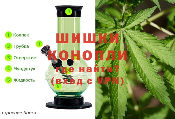 каннабис Кодинск